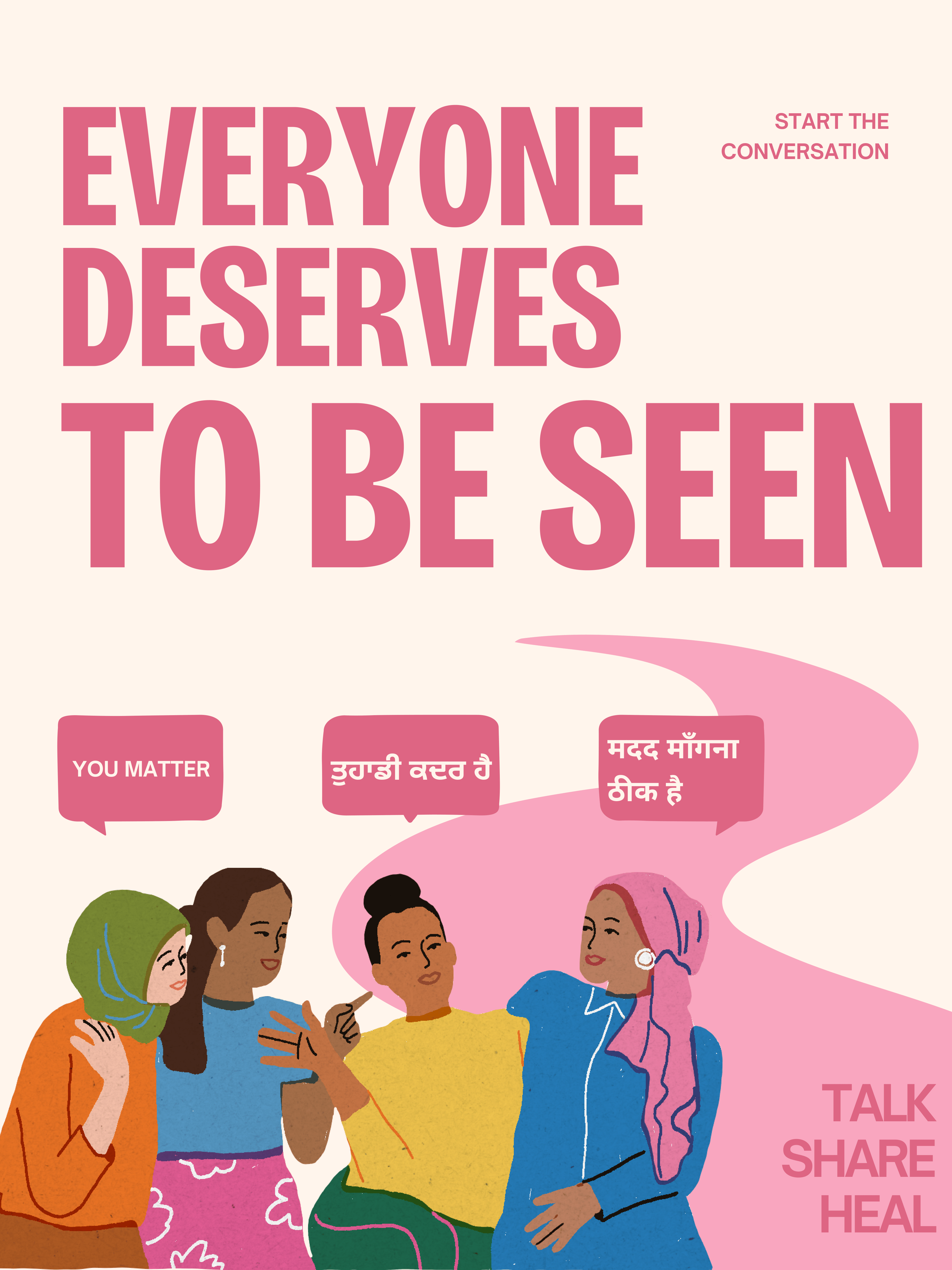 Sustainability Poster